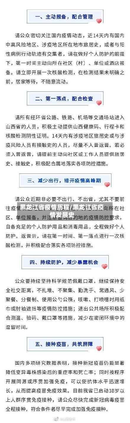 黑龙江省疫情历程/黑龙江省疫情发展史-第3张图片