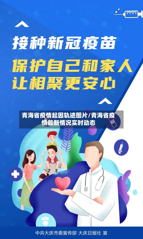 青海省疫情起因轨迹图片/青海省疫情最新情况实时动态-第3张图片