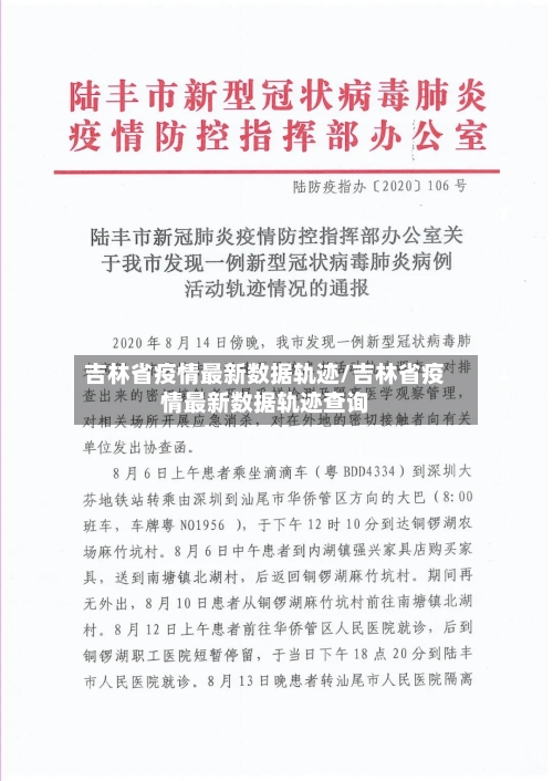 吉林省疫情最新数据轨迹/吉林省疫情最新数据轨迹查询-第1张图片