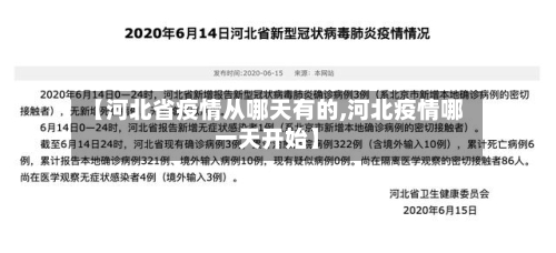 【河北省疫情从哪天有的,河北疫情哪一天开始】-第3张图片