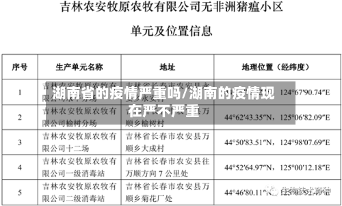 湖南省的疫情严重吗/湖南的疫情现在严不严重-第1张图片