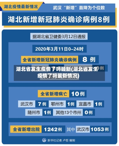 湖北省发生疫情了吗最新(湖北省发生疫情了吗最新情况)-第1张图片