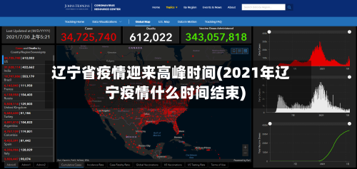 辽宁省疫情迎来高峰时间(2021年辽宁疫情什么时间结束)-第1张图片