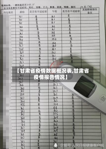 【甘肃省疫情数据概况表,甘肃省疫情报告情况】-第1张图片