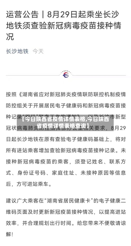 【今日陕西省疫情详情表格,今日陕西省疫情详情表格查询】-第2张图片