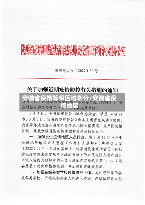 安微省疫情等级区域划分/安徽省疫情地区-第2张图片