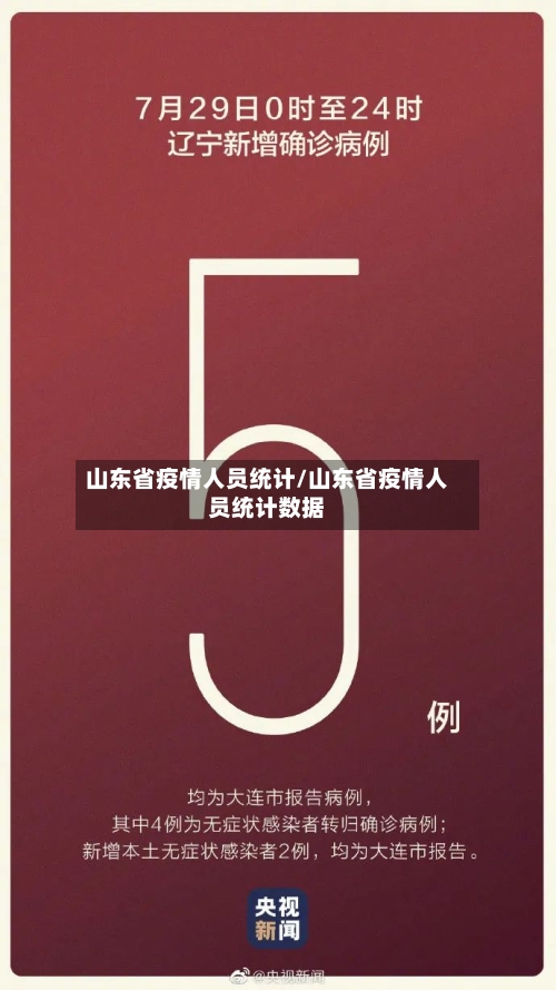 山东省疫情人员统计/山东省疫情人员统计数据-第2张图片