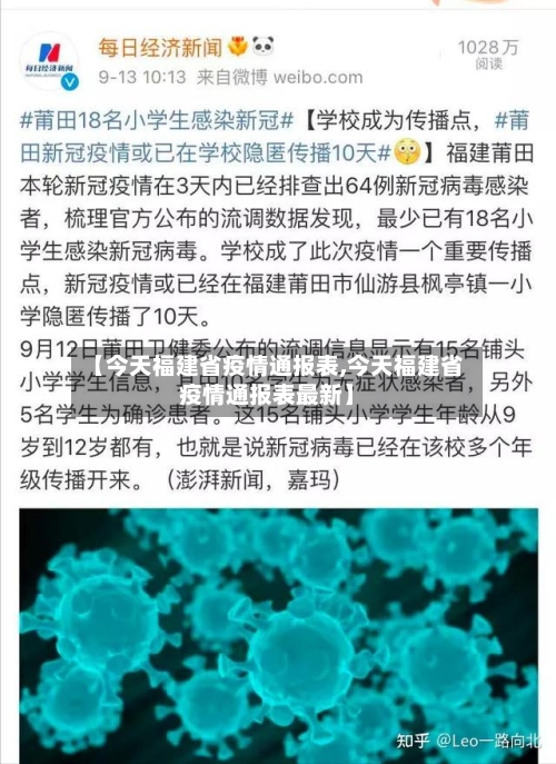 【今天福建省疫情通报表,今天福建省疫情通报表最新】-第2张图片