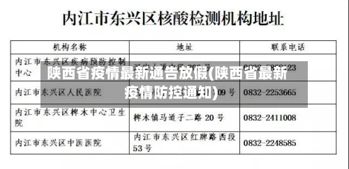 陕西省疫情最新通告放假(陕西省最新疫情防控通知)-第2张图片