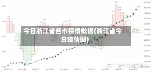 今日浙江省各市疫情数据(浙江省今日疫情图)-第2张图片