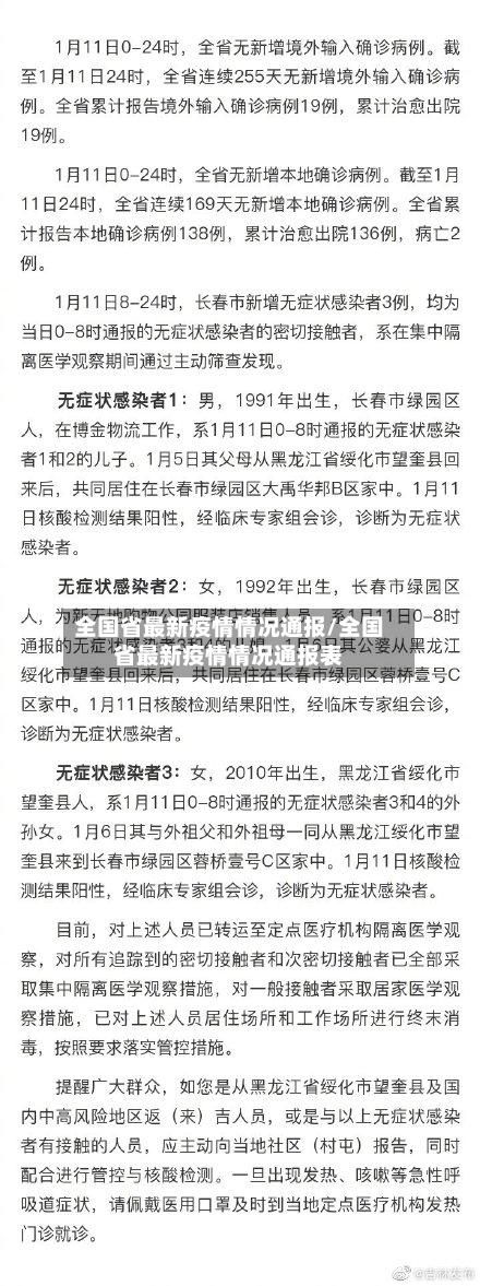 全国省最新疫情情况通报/全国省最新疫情情况通报表-第3张图片