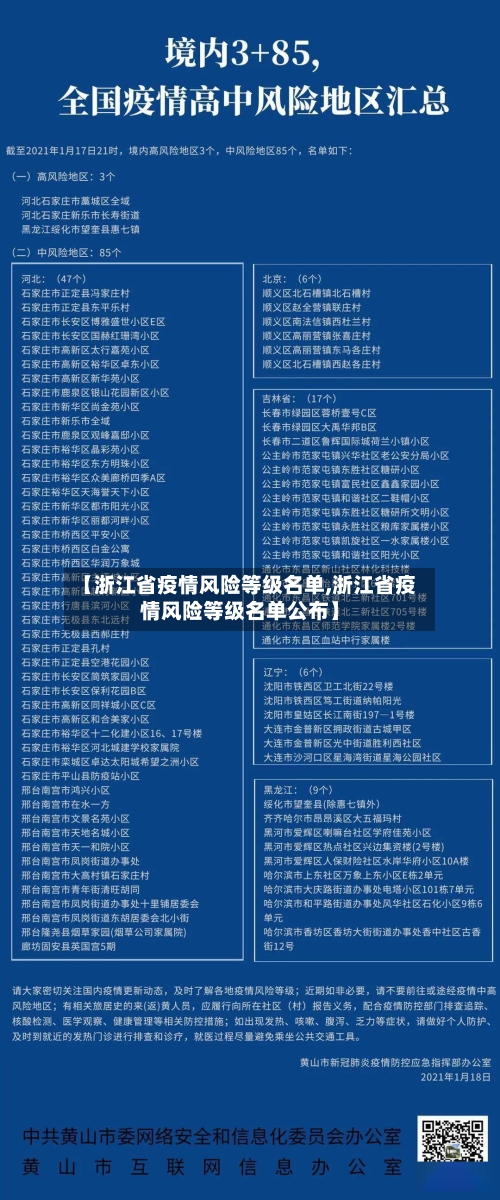 【浙江省疫情风险等级名单,浙江省疫情风险等级名单公布】-第1张图片