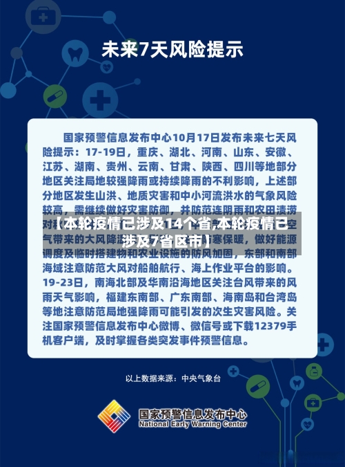 【本轮疫情已涉及14个省,本轮疫情已涉及7省区市】-第2张图片