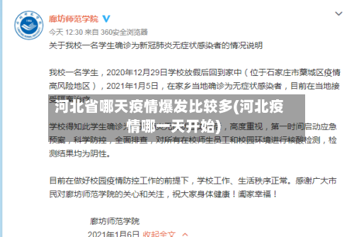 河北省哪天疫情爆发比较多(河北疫情哪一天开始)-第1张图片