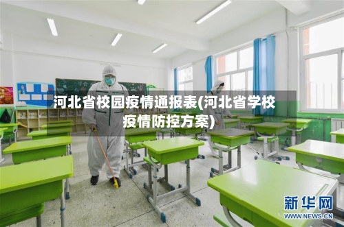 河北省校园疫情通报表(河北省学校疫情防控方案)-第1张图片