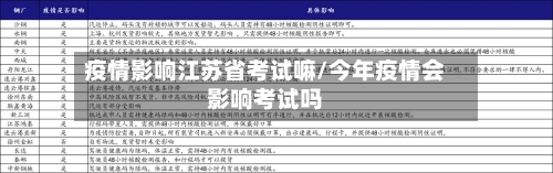 疫情影响江苏省考试嘛/今年疫情会影响考试吗-第2张图片