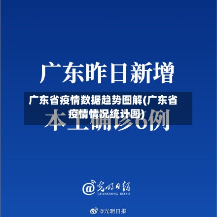 广东省疫情数据趋势图解(广东省疫情情况统计图)-第2张图片