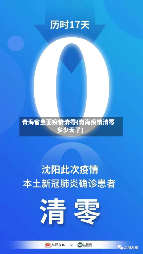 青海省全面疫情清零(青海疫情清零多少天了)-第1张图片