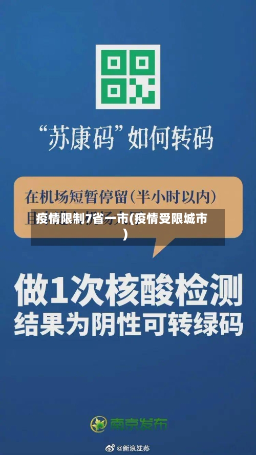 疫情限制7省一市(疫情受限城市)-第2张图片