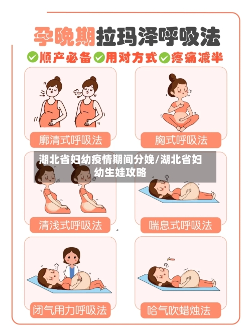 湖北省妇幼疫情期间分娩/湖北省妇幼生娃攻略-第2张图片