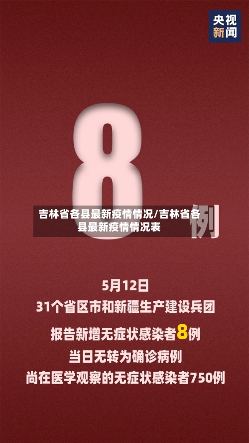 吉林省各县最新疫情情况/吉林省各县最新疫情情况表-第1张图片