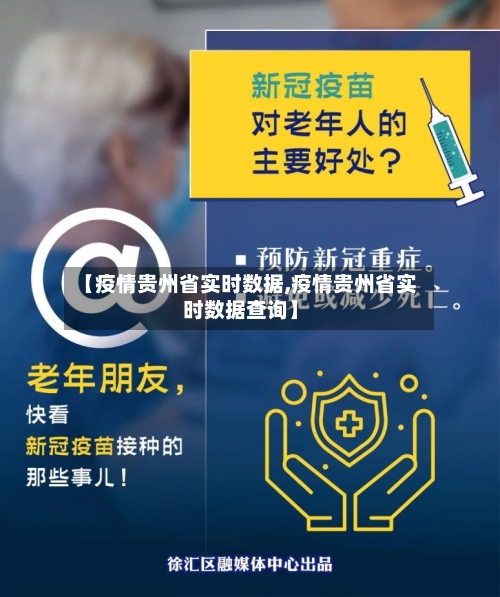 【疫情贵州省实时数据,疫情贵州省实时数据查询】-第1张图片
