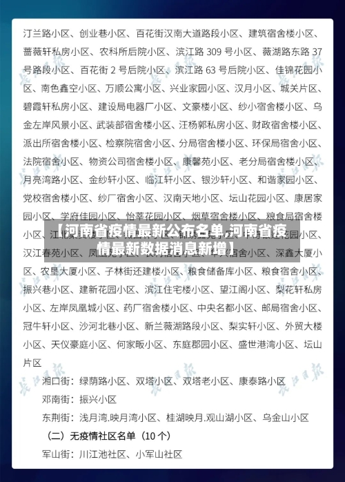 【河南省疫情最新公布名单,河南省疫情最新数据消息新增】-第1张图片