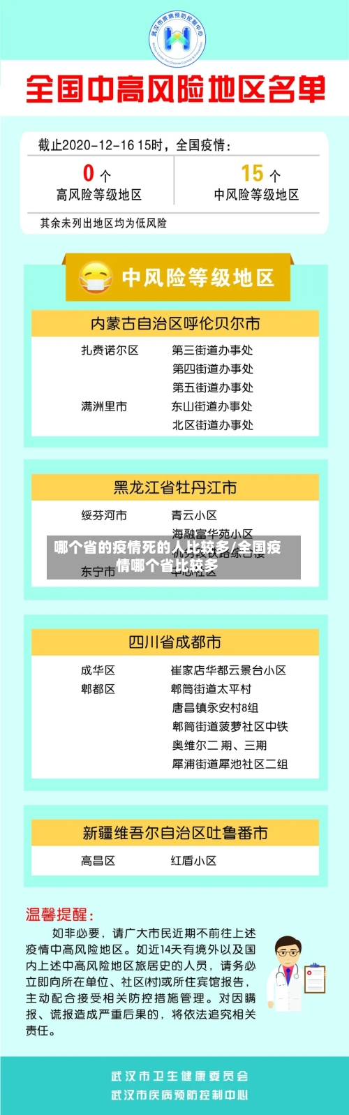 哪个省的疫情死的人比较多/全国疫情哪个省比较多-第1张图片