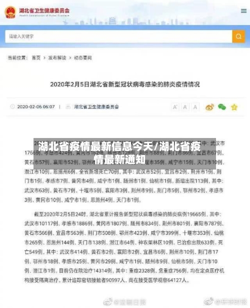 湖北省疫情最新信息今天/湖北省疫情最新通知-第1张图片