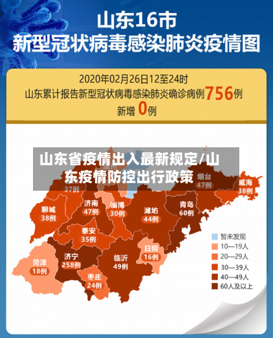 山东省疫情出入最新规定/山东疫情防控出行政策-第2张图片