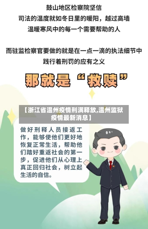 【浙江省温州疫情刑满释放,温州监狱疫情最新消息】-第2张图片