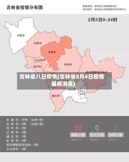 吉林省八日疫情(吉林省8月4日疫情最新消息)-第2张图片