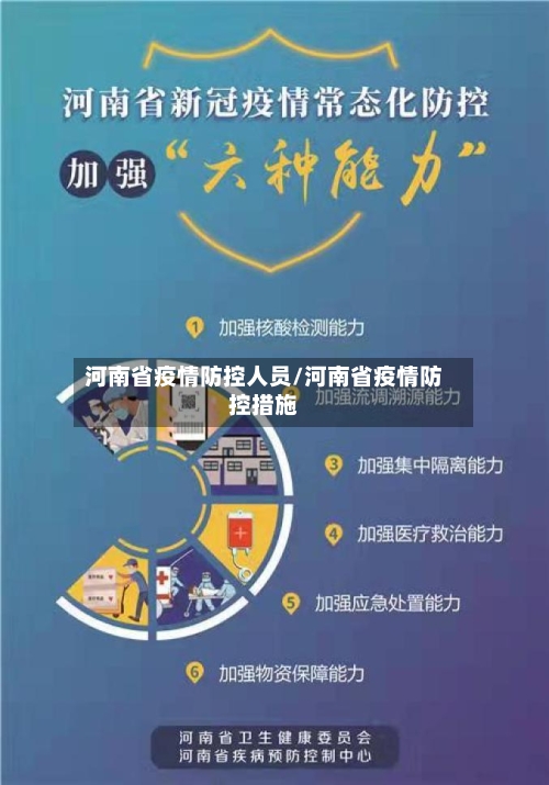 河南省疫情防控人员/河南省疫情防控措施-第1张图片