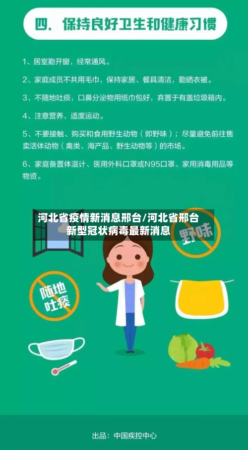 河北省疫情新消息邢台/河北省邢台新型冠状病毒最新消息-第2张图片