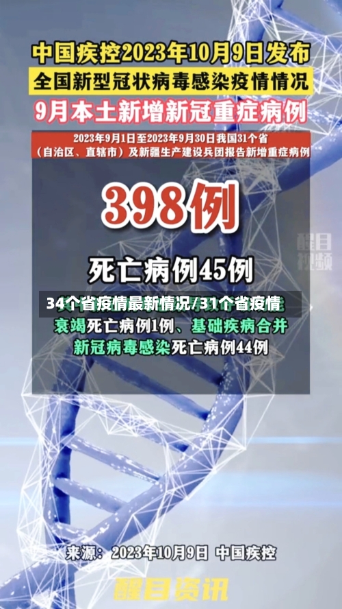 34个省疫情最新情况/31个省疫情-第2张图片