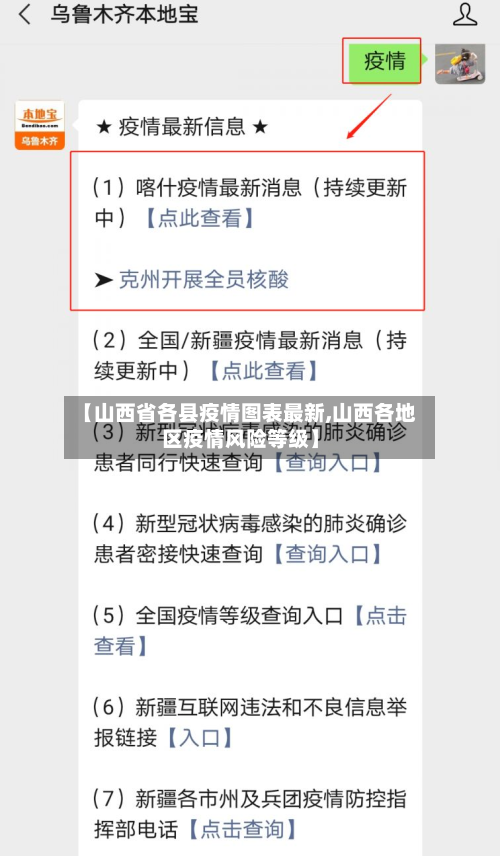 【山西省各县疫情图表最新,山西各地区疫情风险等级】-第1张图片