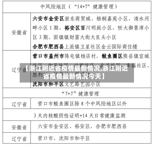 【浙江附近省疫情最新情况,浙江附近省疫情最新情况今天】-第2张图片
