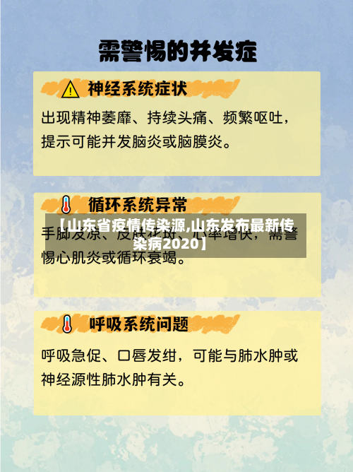 【山东省疫情传染源,山东发布最新传染病2020】-第1张图片