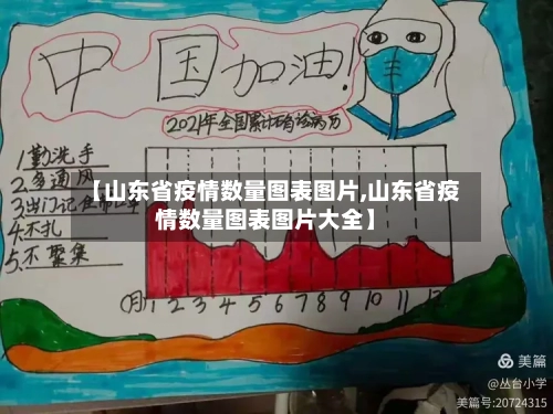 【山东省疫情数量图表图片,山东省疫情数量图表图片大全】-第1张图片
