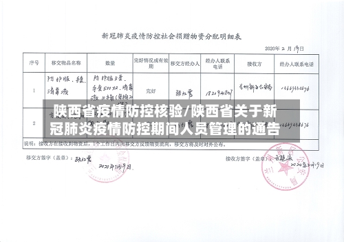 陕西省疫情防控核验/陕西省关于新冠肺炎疫情防控期间人员管理的通告-第1张图片