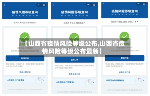 【山西省疫情风险等级公布,山西省疫情风险等级公布最新】-第1张图片