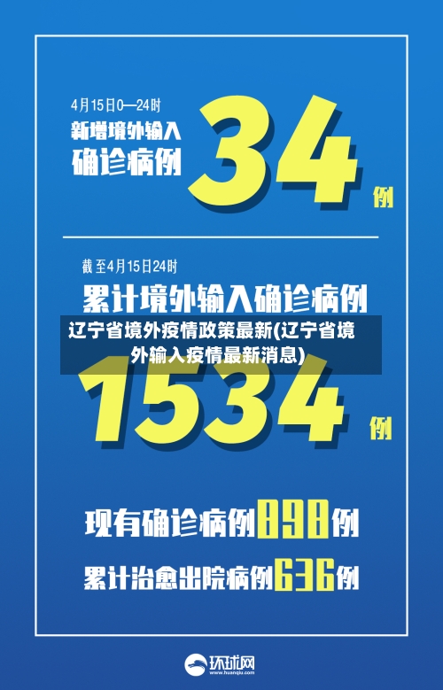 辽宁省境外疫情政策最新(辽宁省境外输入疫情最新消息)-第1张图片