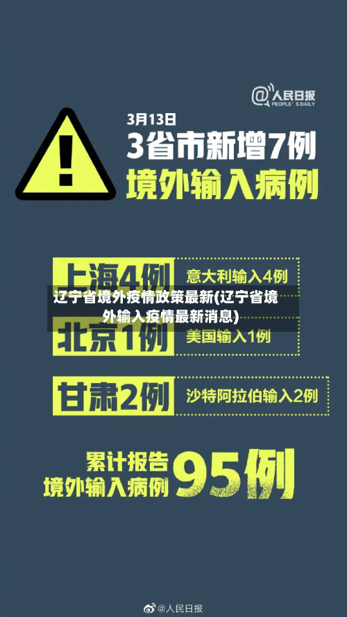 辽宁省境外疫情政策最新(辽宁省境外输入疫情最新消息)-第2张图片