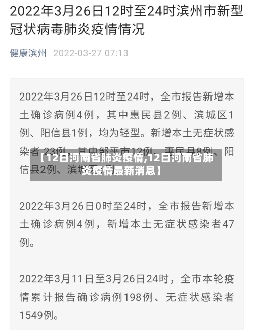 【12日河南省肺炎疫情,12日河南省肺炎疫情最新消息】-第2张图片