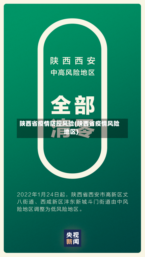 陕西省疫情防控风险(陕西省疫情风险地区)-第1张图片