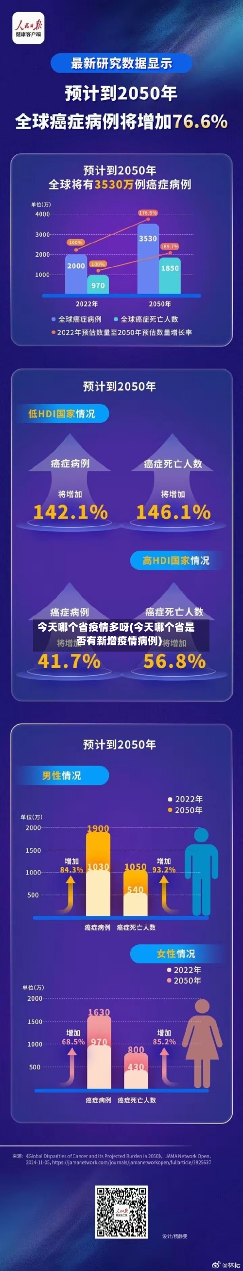 今天哪个省疫情多呀(今天哪个省是否有新增疫情病例)-第1张图片