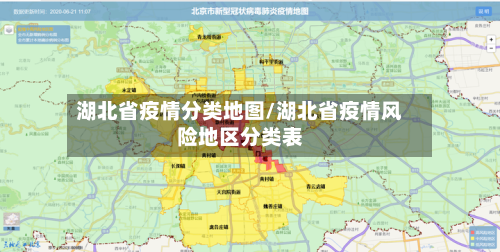 湖北省疫情分类地图/湖北省疫情风险地区分类表-第1张图片