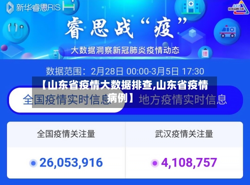 【山东省疫情大数据排查,山东省疫情病例】-第2张图片