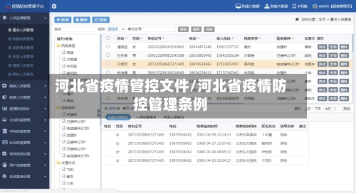 河北省疫情管控文件/河北省疫情防控管理条例-第1张图片