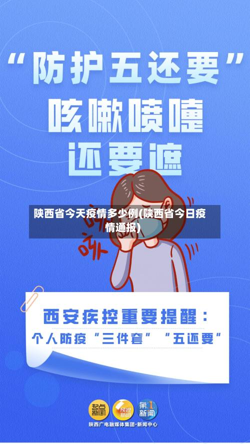 陕西省今天疫情多少例(陕西省今日疫情通报)-第1张图片